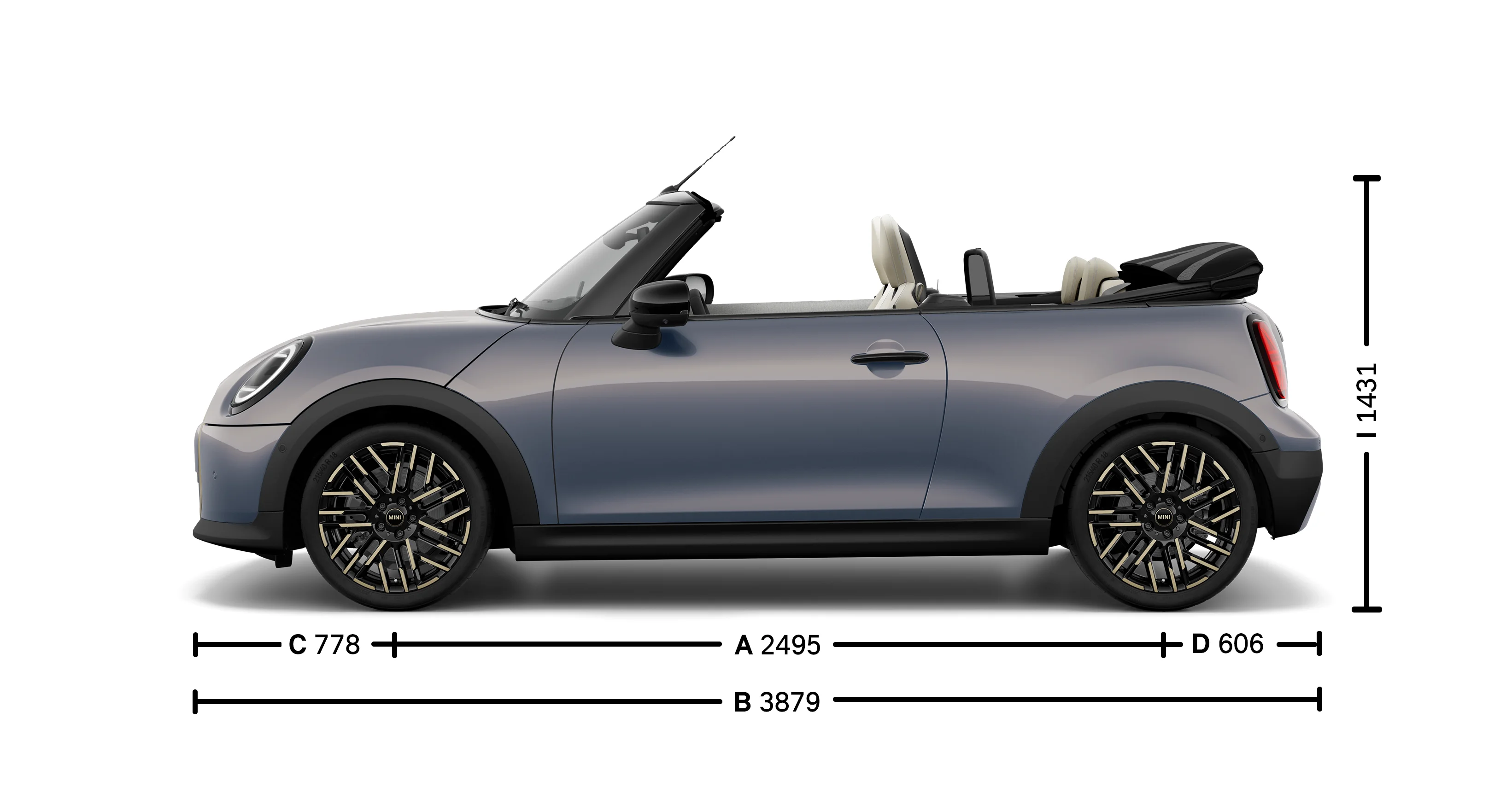 MINI Cabrio – mål – introbillede