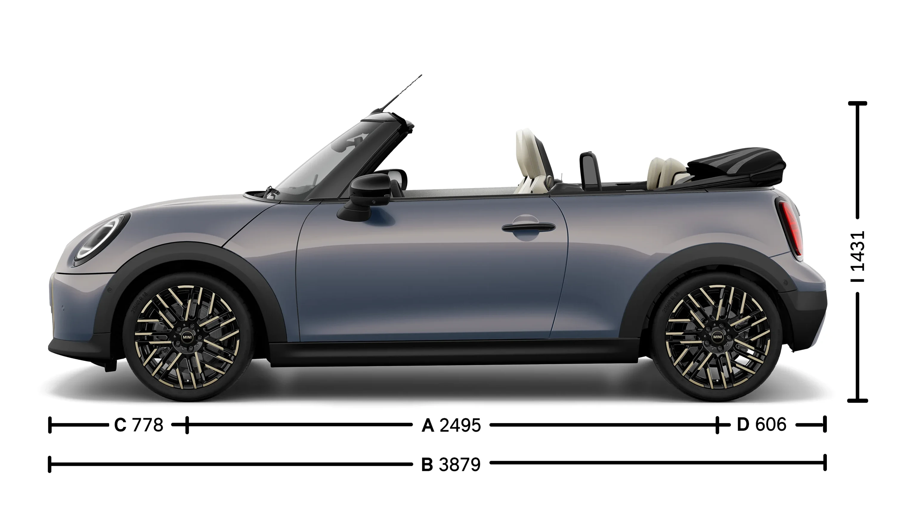 MINI Cabrio – mål – introbillede